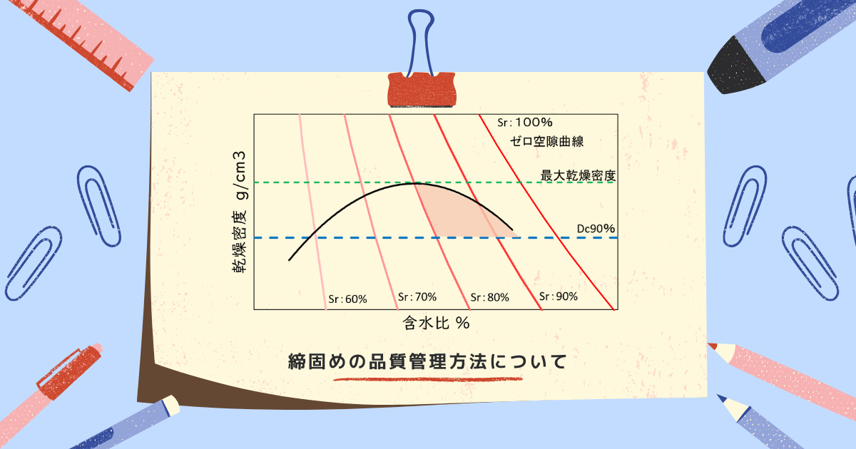 締固め管理手法について
